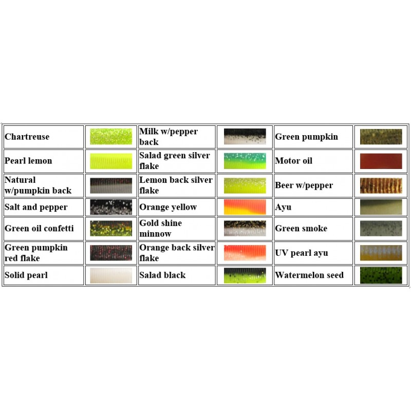 Приманка съедобная ALLVEGA "Blade Shad" 10см/5шт/Watermelon Seed